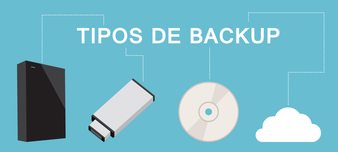 Tipos de backup saiba quais são e a sua importância Consultoria e Outsourcing de TI em BH