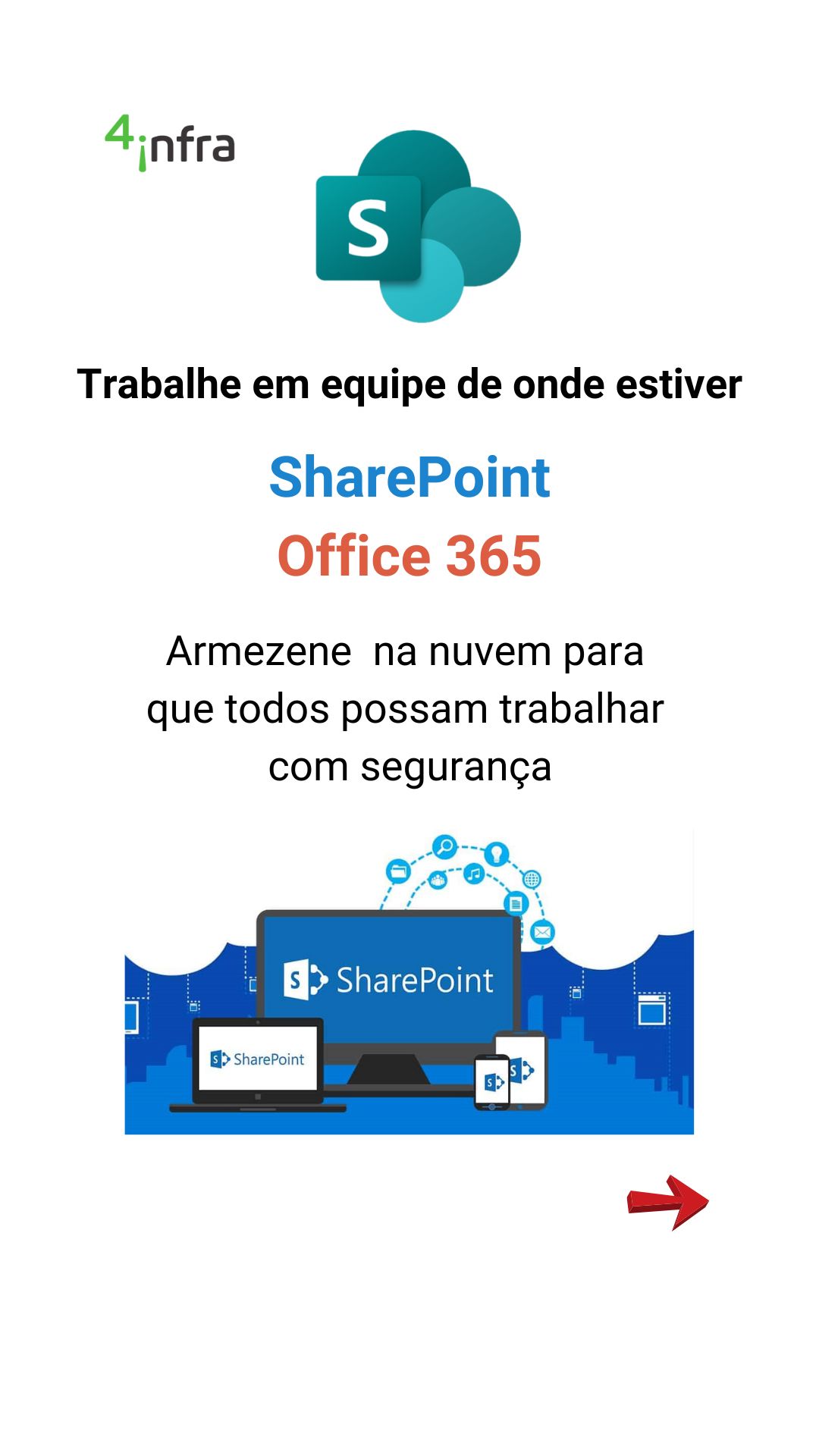 Aula 1 - O que é SharePoint? : r/Office365