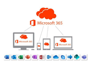 Imagem representando o Microsoft 365, com ícones das principais ferramentas do pacote.