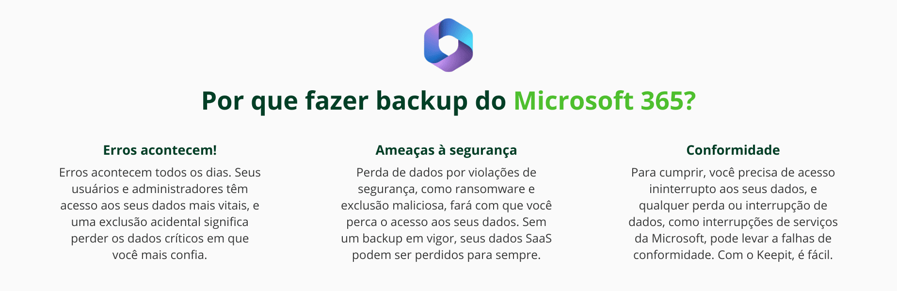 Por que fazer backup do Microsoft 365