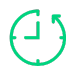 Recuperação em minutos Keepit Backup