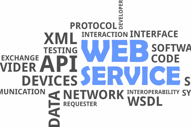 rede de palavras por volume de busca com os dizeres "Web Service" em destaque ilustra artigo sobre AWS implementação