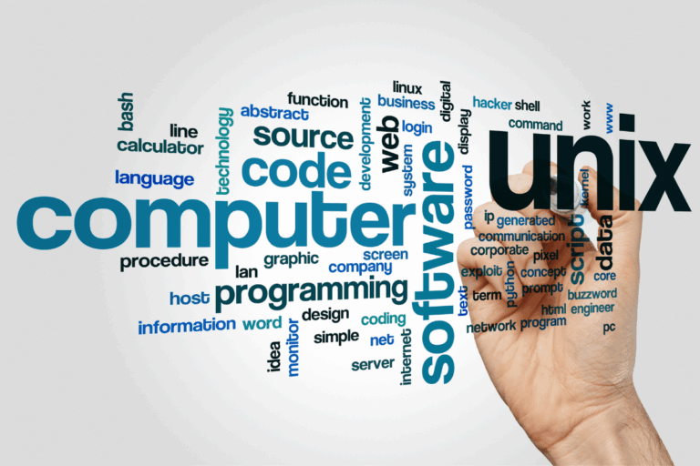 ilustrando artigo sobre Unix – como funciona o sistema operacional, vemos um mapa de palavras como os de citação mais popular, com diversos tamanhos de fonte, a depender do número de citações; uma mão branca segura uma caneta de escrever em vidro e, na sua frente, vemos a palavra Unix na cor preta.