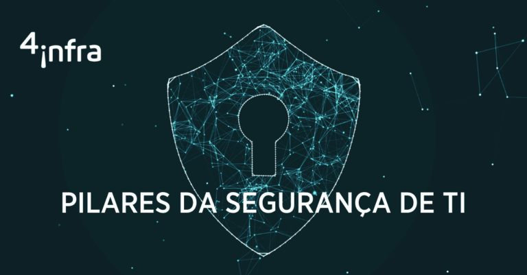 segurança de TI