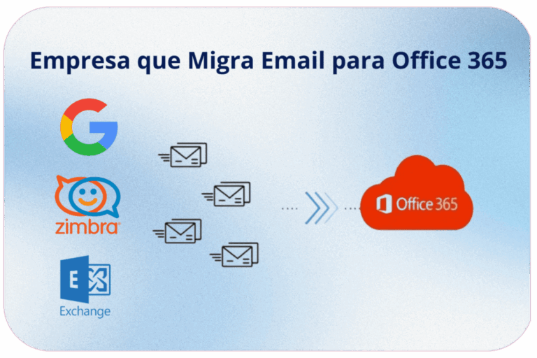 Empresa que Migra Email para Office 365