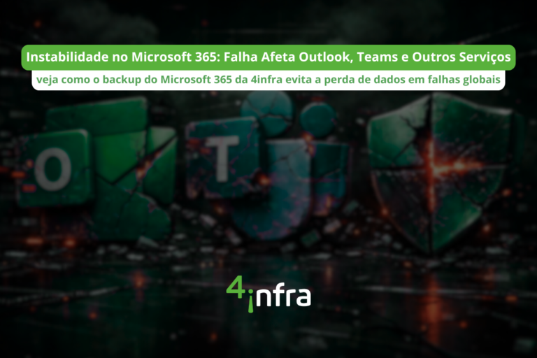 Instabilidade no Microsoft 365 Falha Afeta Outlook, Teams e Outros Serviços Nesta Quinta-Feira