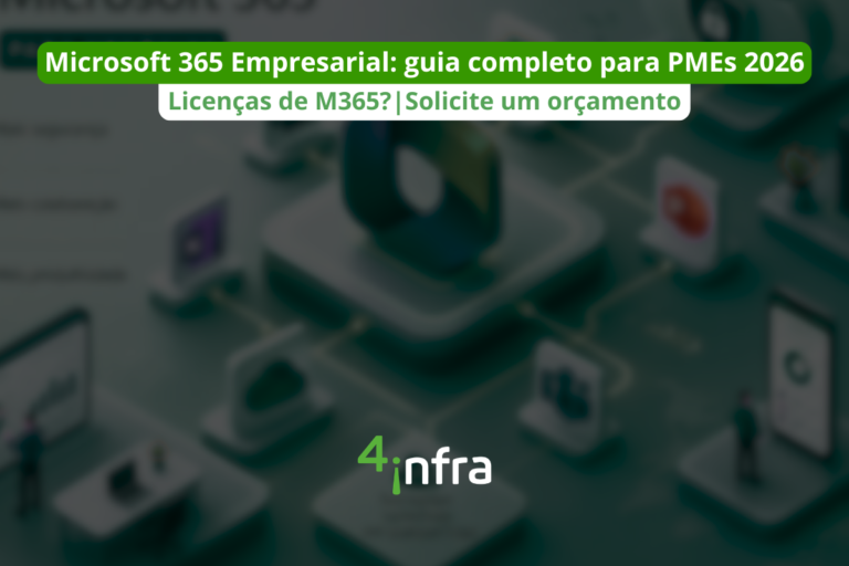 Microsoft 365 Empresarial: guia completo para PMEs 2026